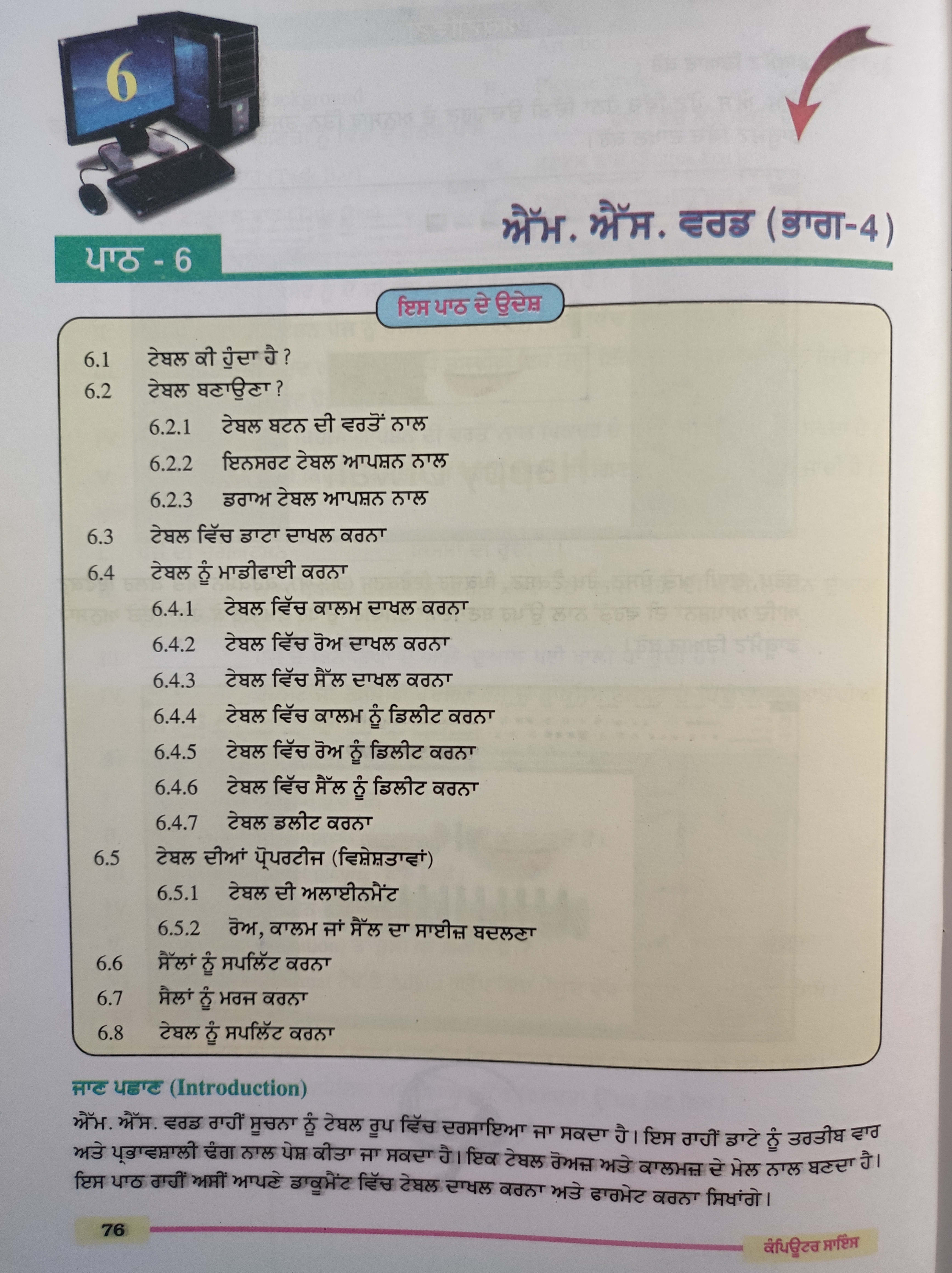 Microsoft Word (Part-4)