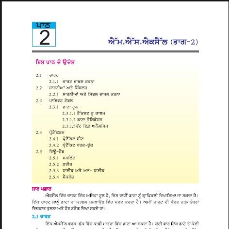 Ms Excel Part-2
