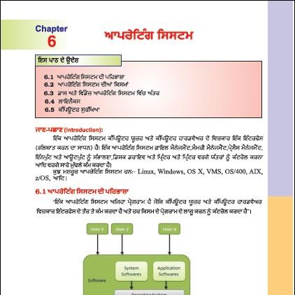 Operating System